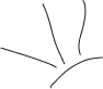 تقریباً شکل